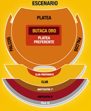 Teatro Lope De Vega Plan de la salle